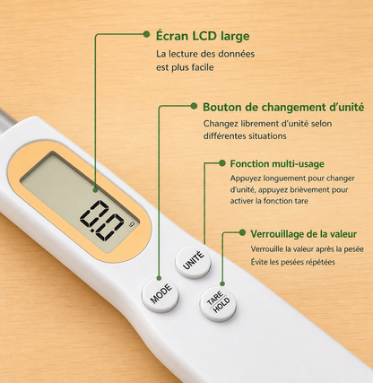 Balance cuillère numérique LCD – Mesure précise 0,1 à 500g